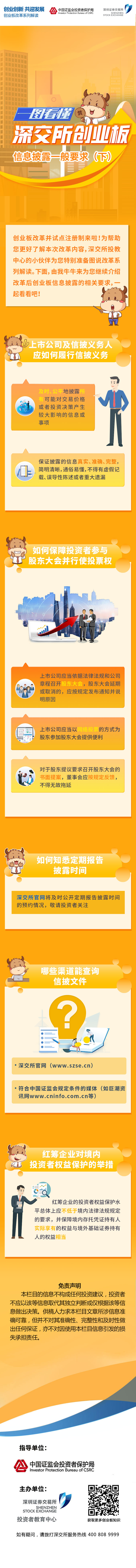 圖說改革系列丨深交所創業板信息披露一般要求（下）.jpg